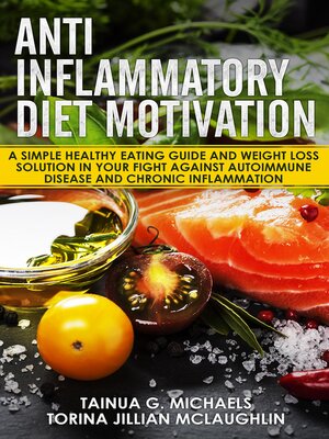 cover image of Anti Inflammatory Diet Motivation